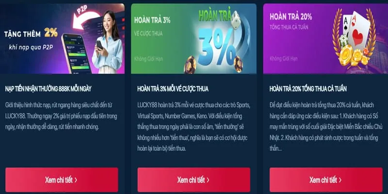 Biểu tượng phản hồi nhanh chóng